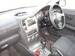 Preview 2005 Impreza Wagon