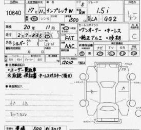 2005 Subaru Impreza Wagon Pictures