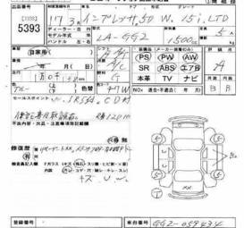 2005 Subaru Impreza Wagon Pictures