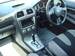 Preview Subaru Impreza Wagon