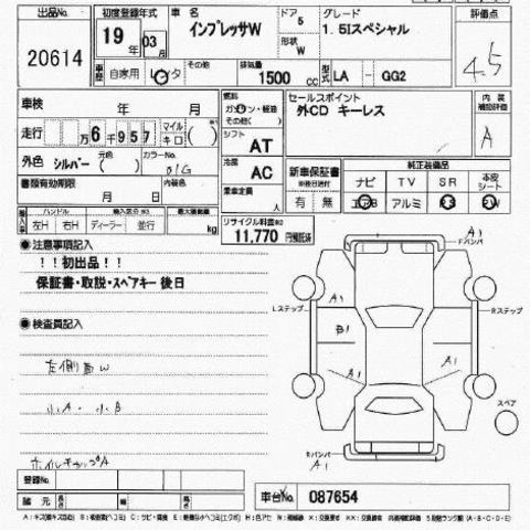 2007 Subaru Impreza Wagon