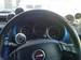 Preview Impreza WRX