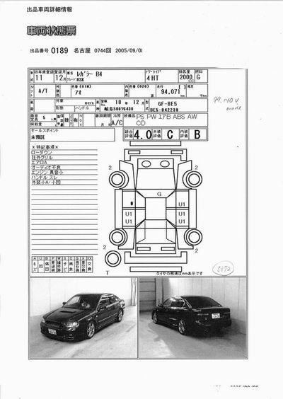 1999 Subaru Legacy B4 Photos