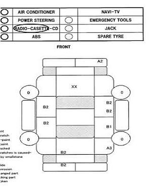 1999 Subaru Legacy B4 Pictures