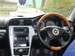 Preview Subaru Legacy B4