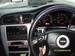 Preview Subaru Legacy B4