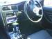 Preview Subaru Legacy B4