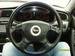 Preview Subaru Legacy B4