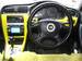 Preview Subaru Legacy B4