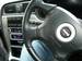 Preview Subaru Legacy B4