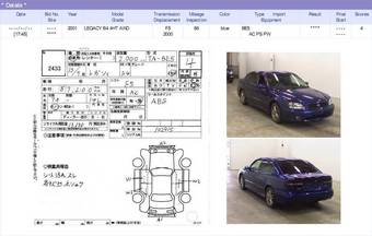 2001 Subaru Legacy B4 Pictures