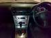 Preview Subaru Legacy B4