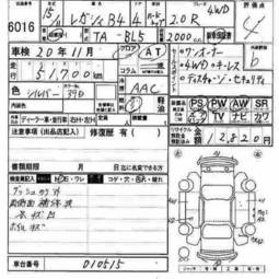 2003 Subaru Legacy B4 Pictures