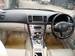Preview Subaru Legacy B4