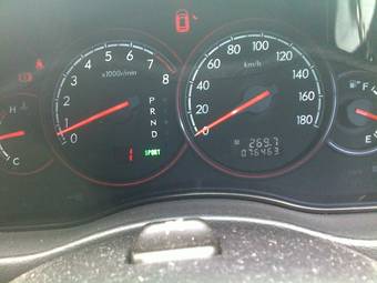 2003 Subaru Legacy B4 Photos