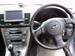 Preview Subaru Legacy B4