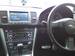 Preview Subaru Legacy B4