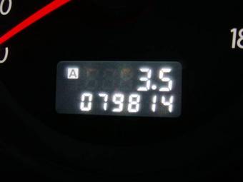2004 Subaru Legacy B4 Photos
