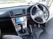 Preview Subaru Legacy B4