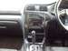 Preview Subaru Legacy Wagon