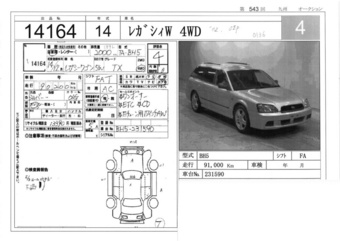 Subaru Legacy Wagon