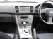Preview Subaru Legacy Wagon