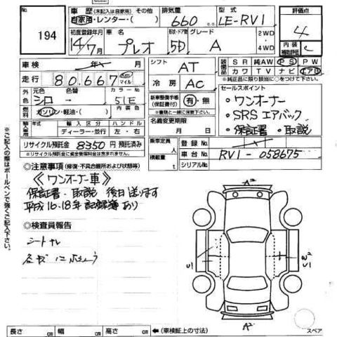 2002 Subaru Pleo