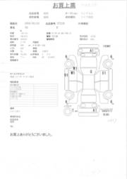 2005 Subaru R1 Pics