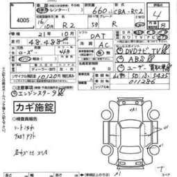 2004 Subaru R2 Pics