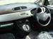 Preview Subaru R2