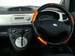 Preview Subaru R2
