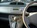 Preview 2004 Subaru R2