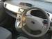 Preview Subaru R2