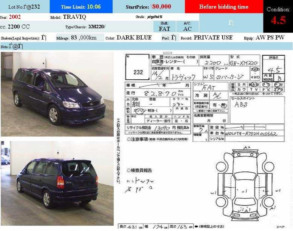 2002 Subaru Traviq