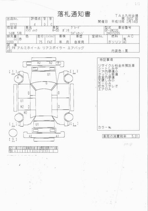 2002 Subaru Traviq Pictures