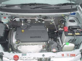 2003 Suzuki Aerio Sedan Images