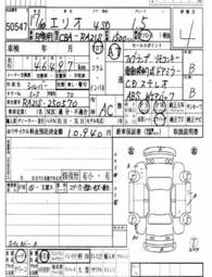 2005 Suzuki Aerio Sedan Pictures