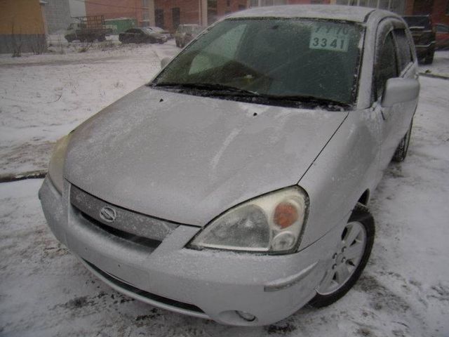 2001 Suzuki Aerio Wagon