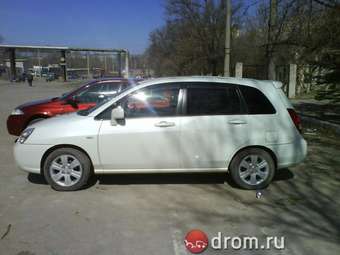 Aerio Wagon