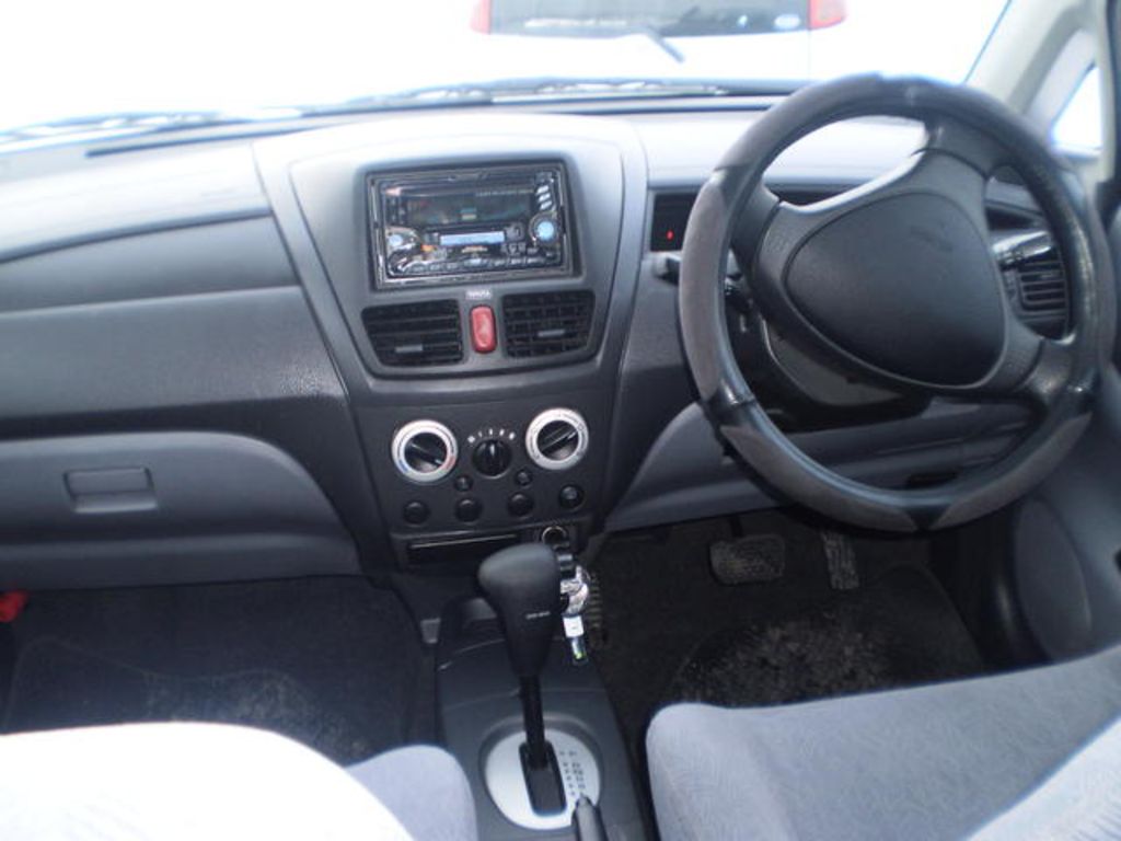 2002 Suzuki Aerio Wagon