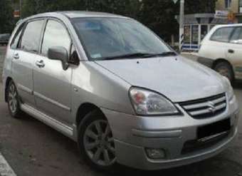 2003 Suzuki Aerio Wagon Photos