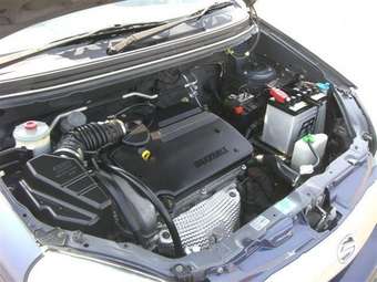 2003 Suzuki Aerio Wagon Photos
