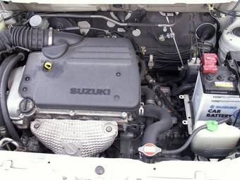 2003 Suzuki Aerio Wagon For Sale