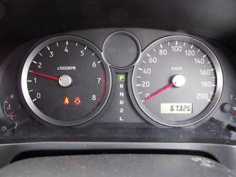 2003 Suzuki Aerio Wagon Pictures