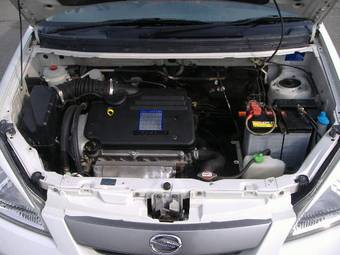 2003 Suzuki Aerio Wagon Images
