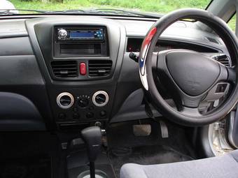 2003 Suzuki Aerio Wagon Wallpapers