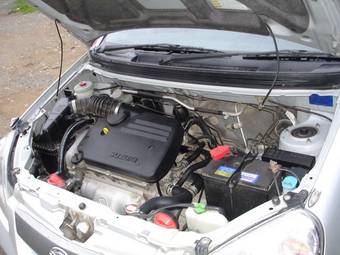 2003 Suzuki Aerio Wagon Images