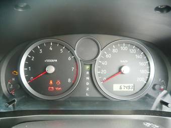 2003 Suzuki Aerio Wagon For Sale