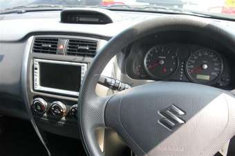 2004 Aerio Wagon