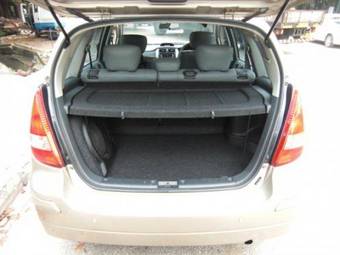 2004 Suzuki Aerio Wagon For Sale